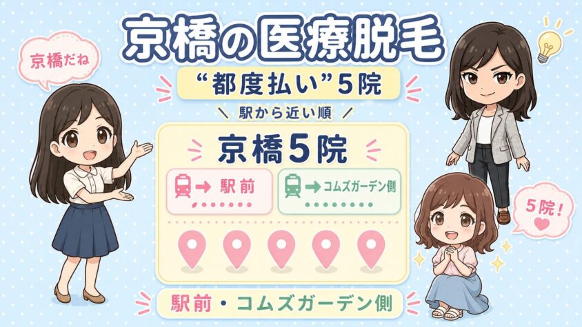 京橋にある医療脱毛「都度払い」5院【後悔しない選び方も解説】｜駅前・コムズガーデン側を駅から近い順に