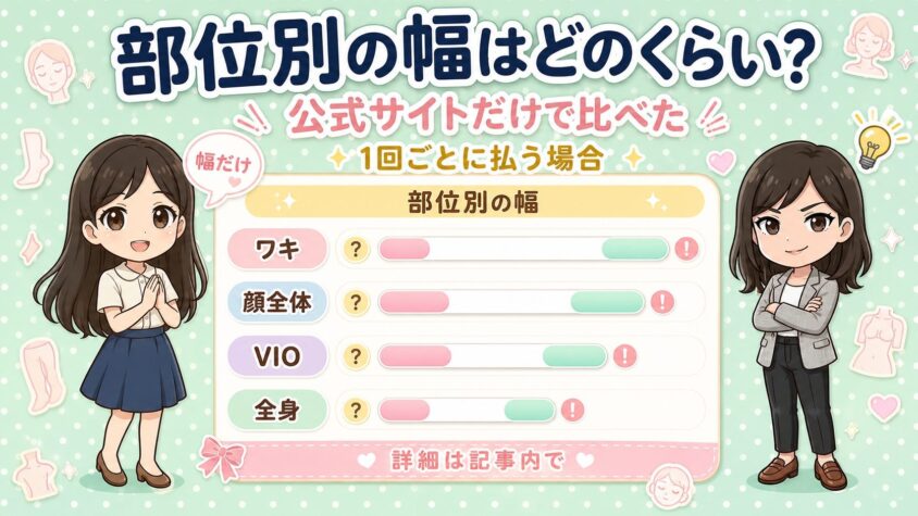 医療脱毛の都度払いの相場は？全身・VIO・顔の1回料金を部位別に