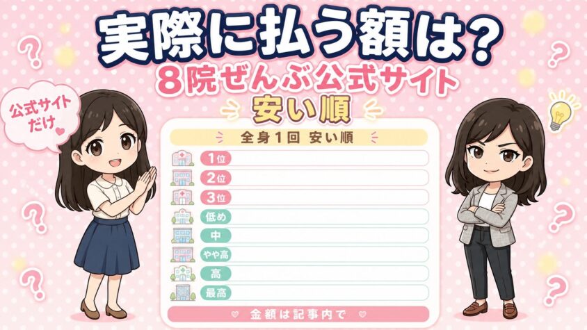医療脱毛の都度払いを比較｜比べる項目は5つ、8院6部位の1回料金一覧