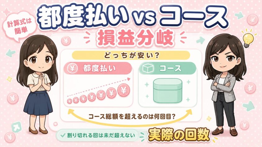医療脱毛は都度払いとコースどっちが安い？損益分岐と実際の回数