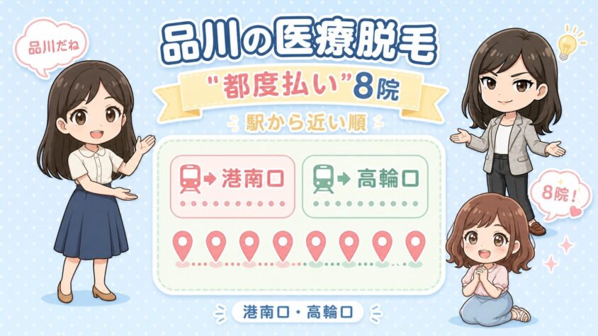 品川にある医療脱毛「都度払い」8院【後悔しない選び方も解説】｜港南口・高輪口を駅から近い順に