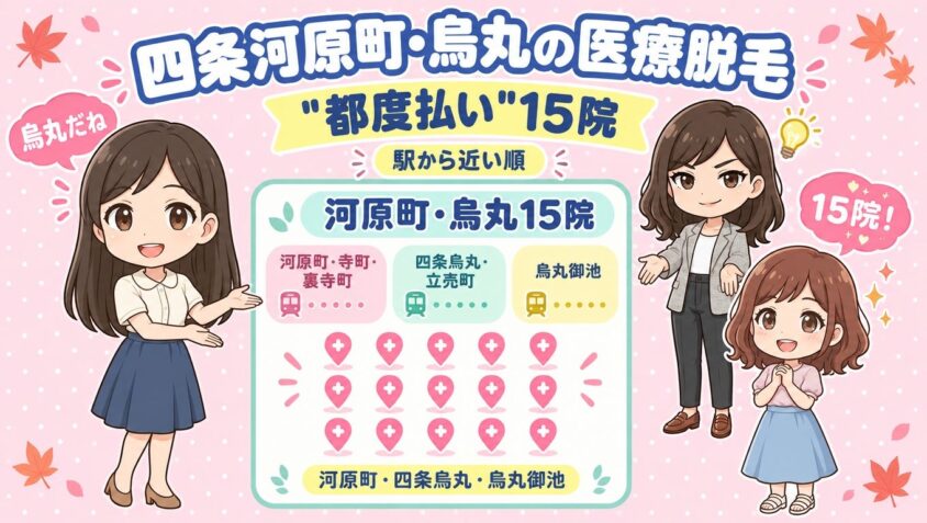 四条河原町・烏丸にある医療脱毛「都度払い」15院【後悔しない選び方も解説】｜河原町・四条烏丸・烏丸御池を駅から近い順に