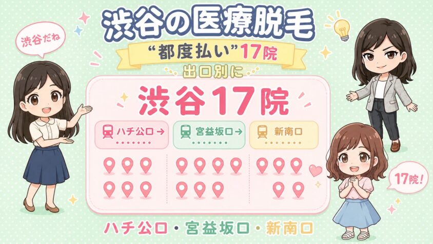 渋谷にある医療脱毛「都度払い」17院【後悔しない選び方も解説】｜ハチ公口・宮益坂口・新南口を出口別に