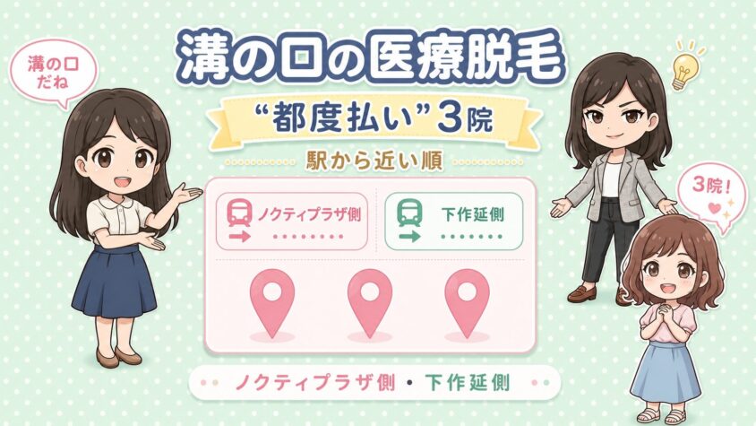 溝の口にある医療脱毛「都度払い」3院【後悔しない選び方も解説】｜ノクティプラザ側・下作延側を駅から近い順に