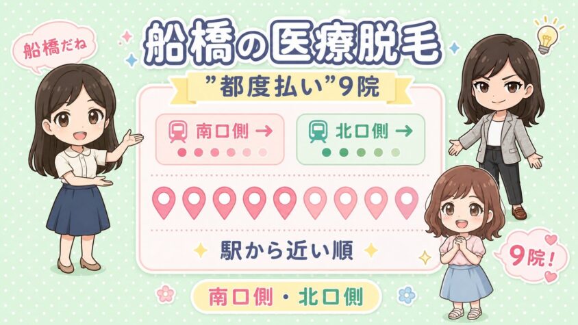 船橋にある医療脱毛「都度払い」9院【後悔しない選び方も解説】｜南口側・北口側を駅から近い順に
