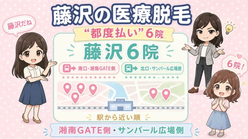 藤沢にある医療脱毛「都度払い」6院【後悔しない選び方も解説】｜湘南GATE側・サンパール広場側を駅から近い順に