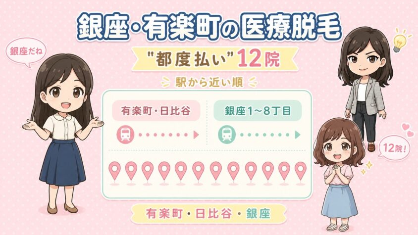 銀座・有楽町にある医療脱毛「都度払い」12院【後悔しない選び方も解説】｜有楽町・日比谷と銀座1〜8丁目を駅から近い順に