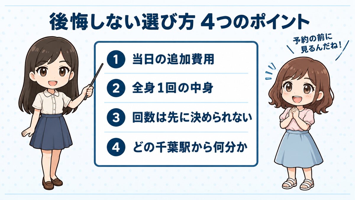 後悔しないクリニックの選び方