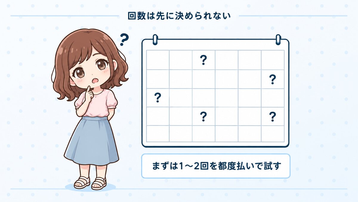 何回かかるかは都度払いでも先に決められない