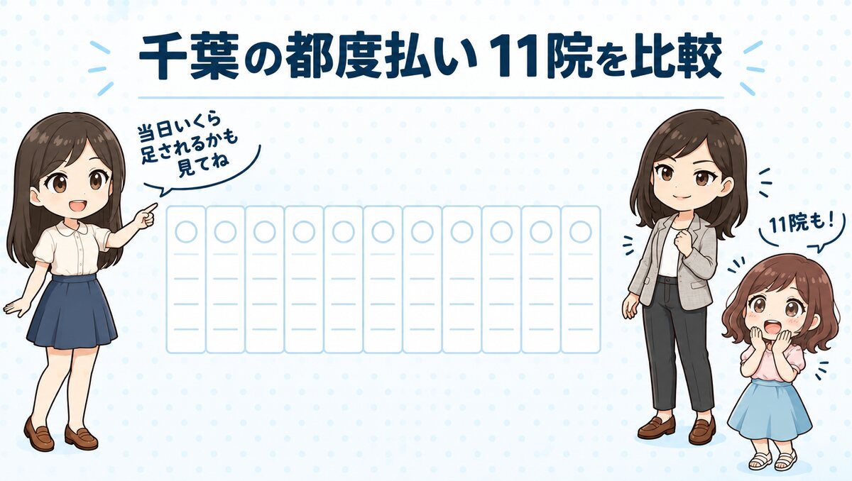 千葉の都度払い11院を徹底比較