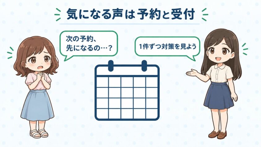 フレイアクリニックの気になる声は予約と受付