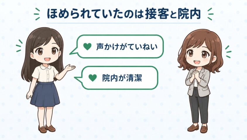 フレイアクリニックの良い口コミは接客と院内