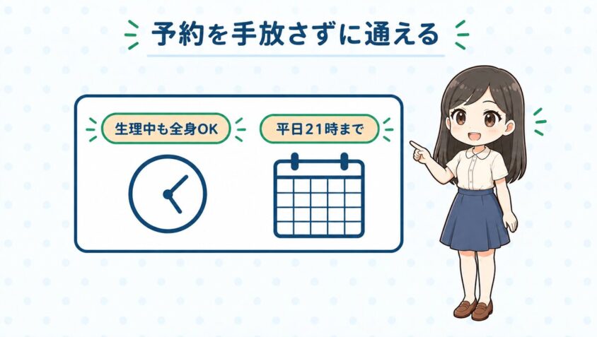 生理中も全身OK・平日21時まで