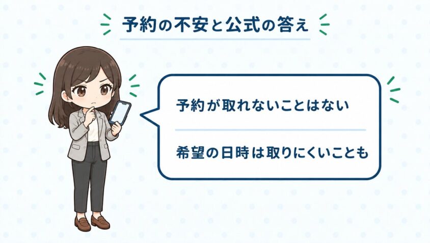 予約の不安と公式の答え