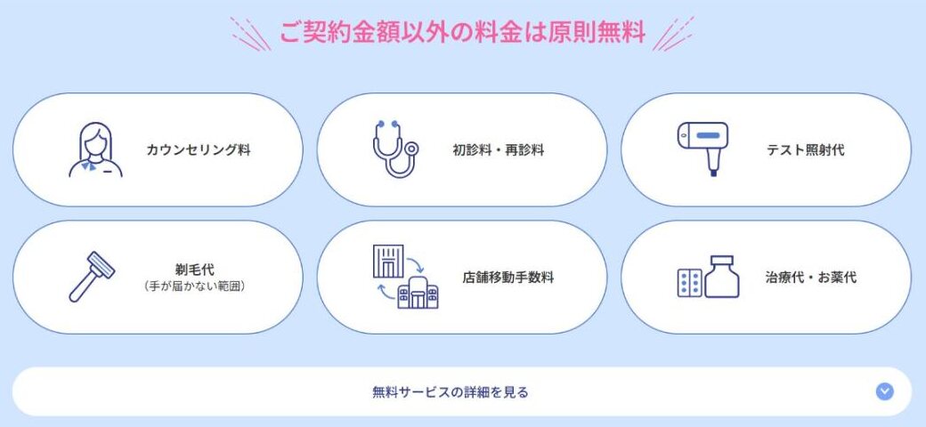 フレイアクリニック公式の「ご契約金額以外の料金は原則無料」6項目