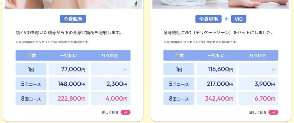 フレイアクリニック公式の安心プランの料金表（全身脱毛・全身脱毛＋VIOの1回・5回・8回）