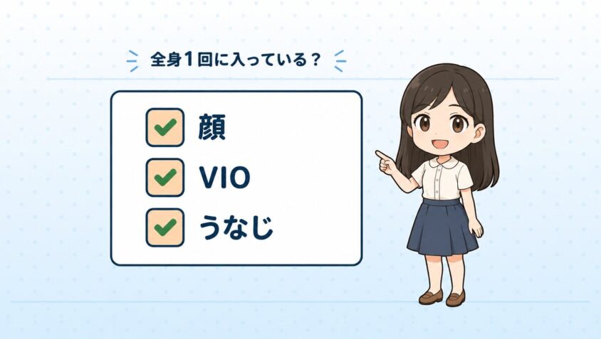 全身1回に顔・VIO・うなじが入っているかを先に見る