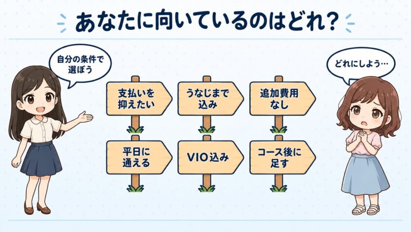 あなたに向いているのはどれ？タイプ別に見る