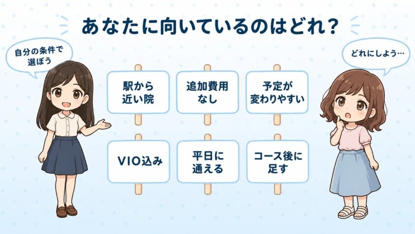 あなたに向いているのはどれ？タイプ別に見る