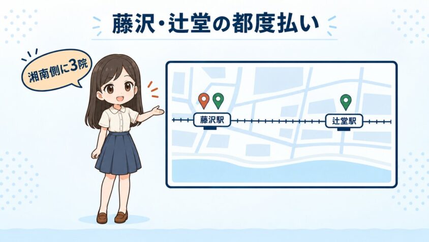 藤沢・辻堂の都度払い