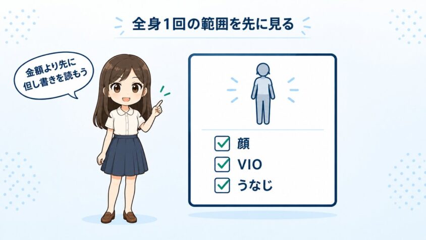 全身1回に顔・VIO・うなじが入っているかを先に見る