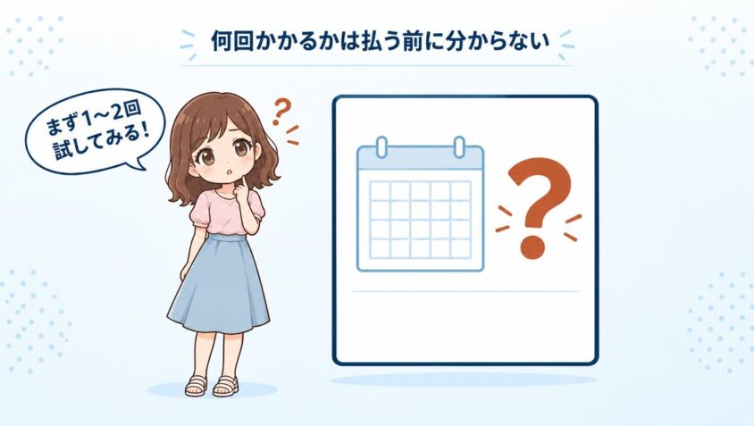 何回かかるかは都度払いでも先に決められない