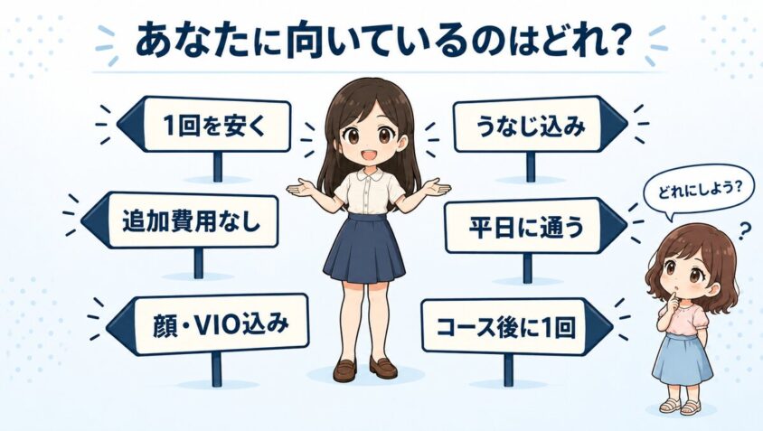 あなたに向いているのはどれ？タイプ別に見る