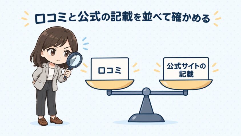 口コミと公式サイトの記載を並べて確かめる