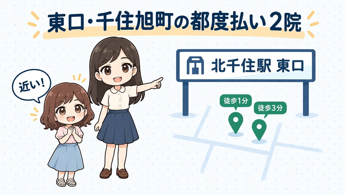 北千住駅東口・千住旭町の都度払い2院