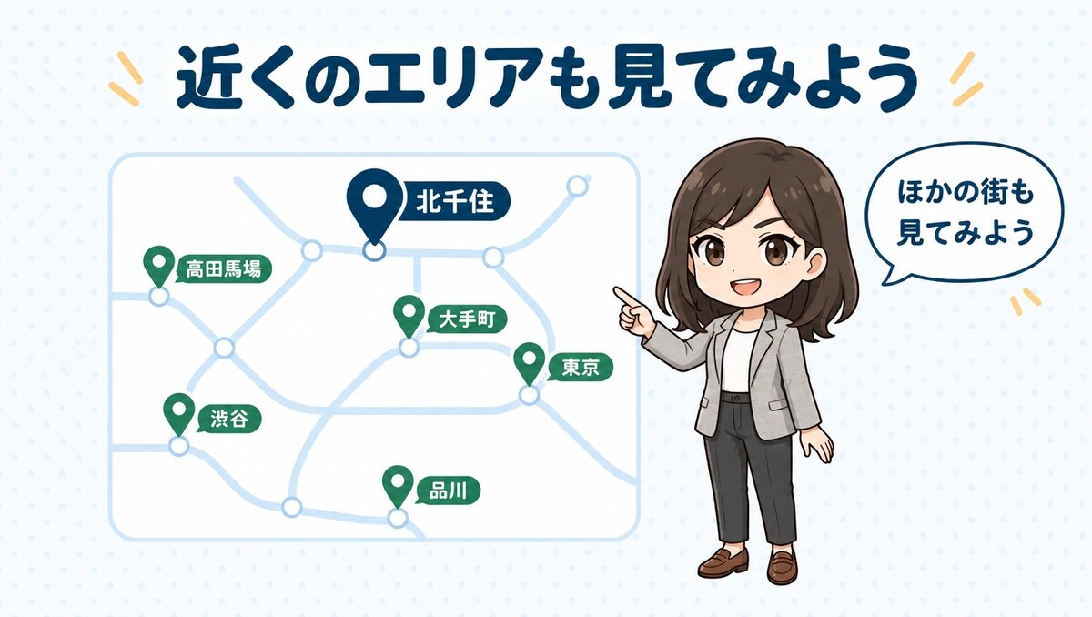 北千住の近くのエリアの都度払い