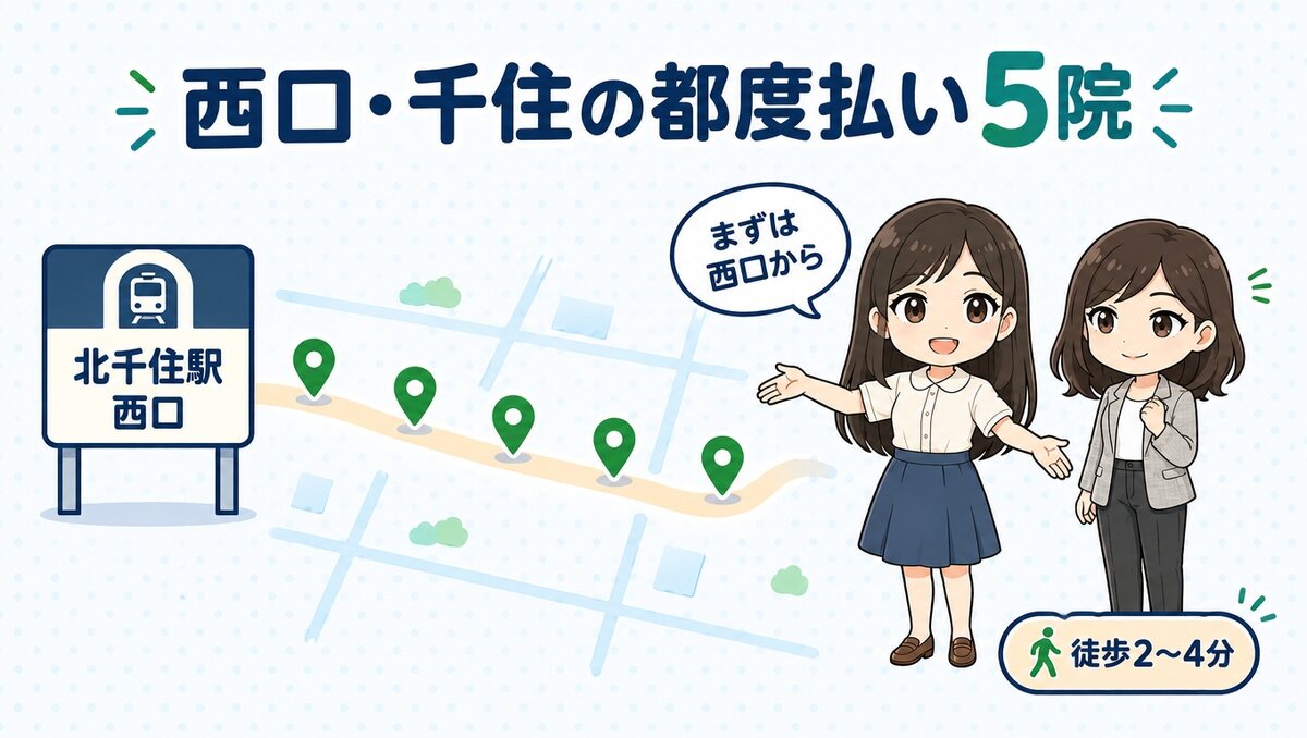 北千住駅西口・千住の都度払い5院