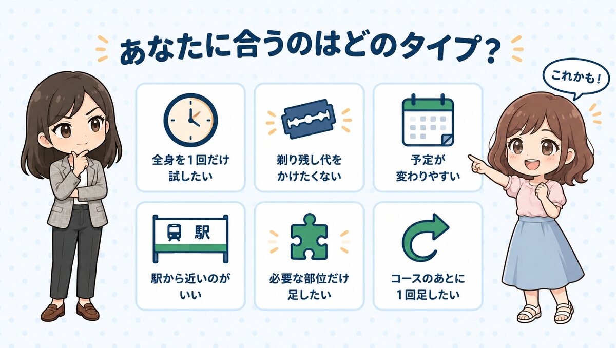 北千住の都度払いはどのタイプの人にどの院が合うか