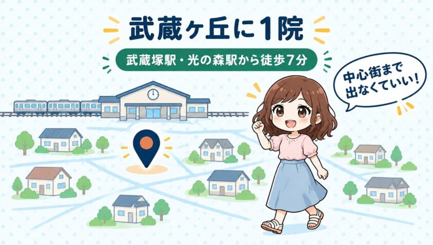 武蔵ヶ丘の都度払い1院