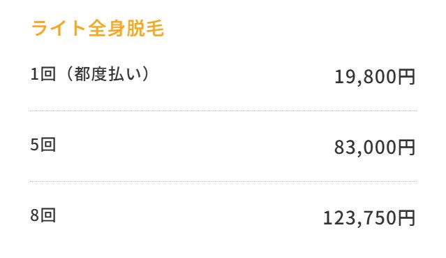 ルシアクリニック公式の料金表に並ぶ「1回（都度払い）」の列