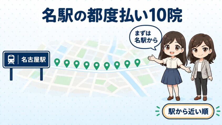 名駅の都度払い10院
