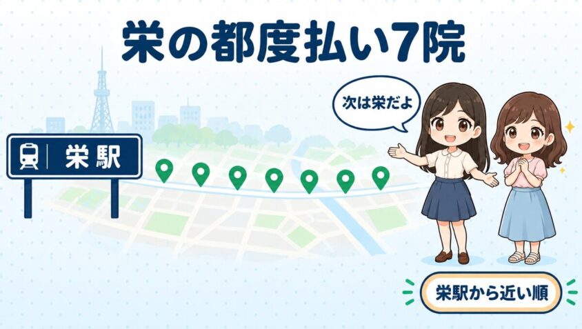 栄の都度払い7院