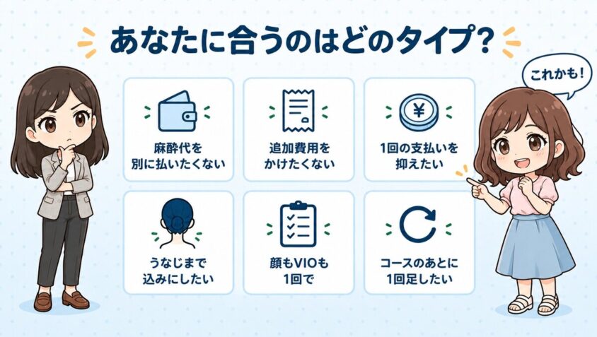 名古屋の都度払いはどのタイプの人にどの院が合うか