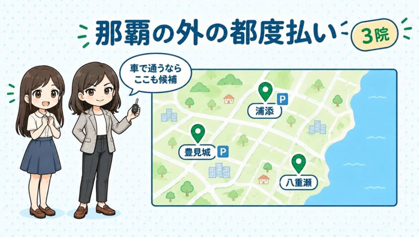 那覇の外（浦添・豊見城・八重瀬）の都度払い