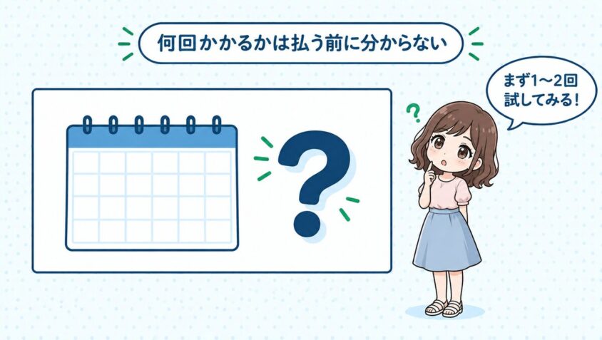 何回かかるかは都度払いでも先に決められない