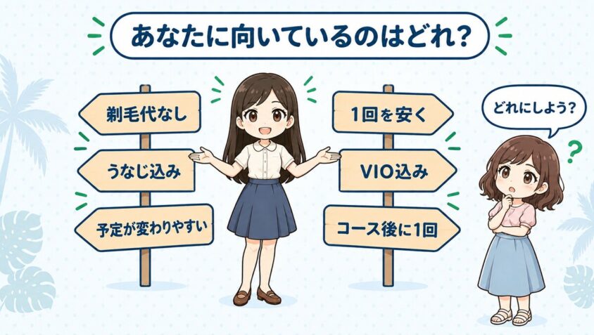 あなたに向いているのはどれ？タイプ別に見る