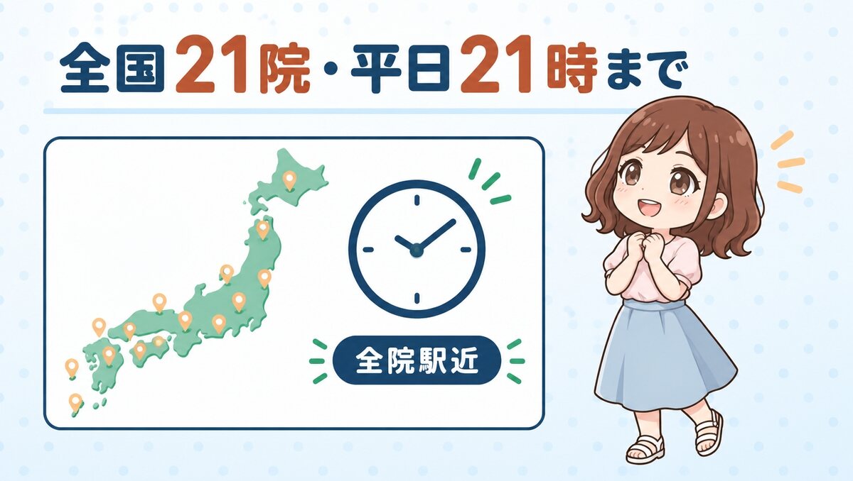 全国21院・平日21時まで