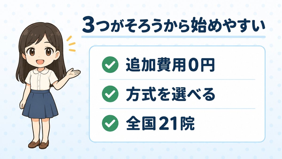 3つの理由がそろうから1回ずつでも始めやすい