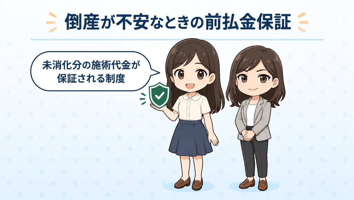 倒産が不安なときの前払金保証
