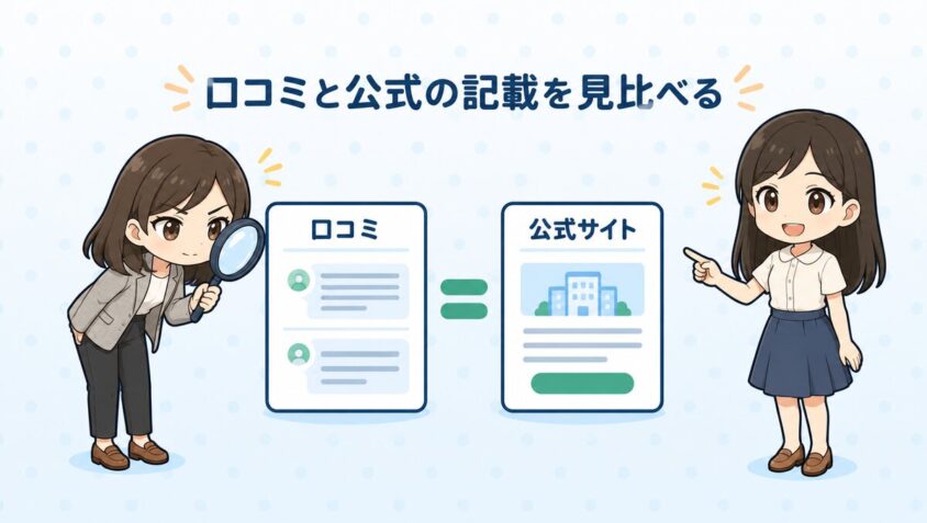 口コミと公式サイトの記載を見比べる