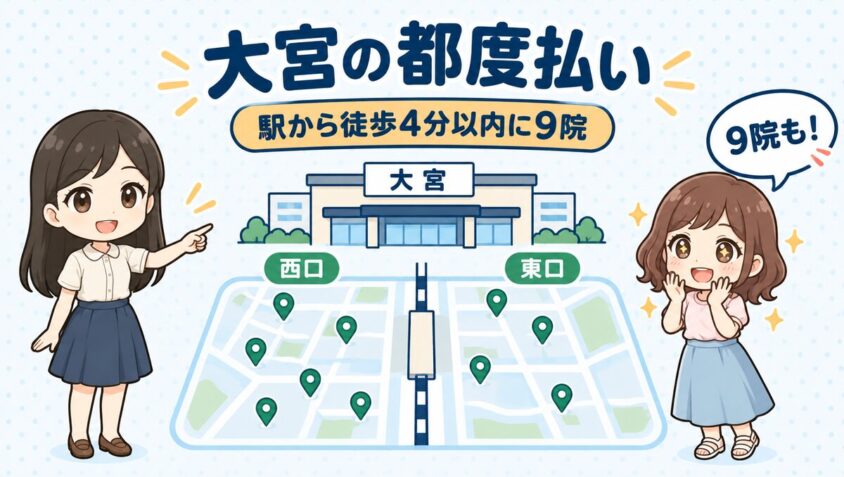 大宮の都度払い