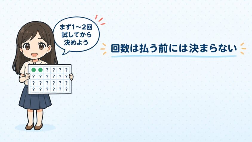 回数は払う前には決まらない