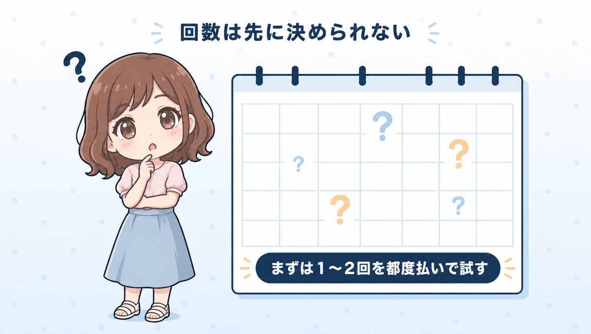 何回かかるかは都度払いでも先に決められない