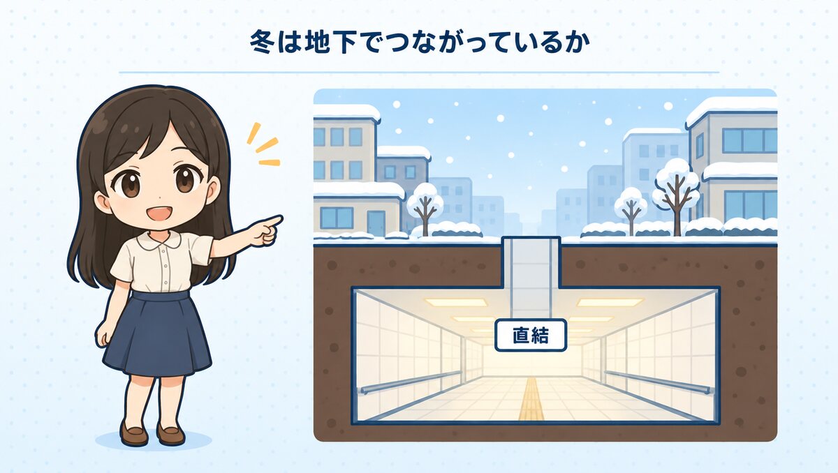 冬は地下でつながっているかを見ておく