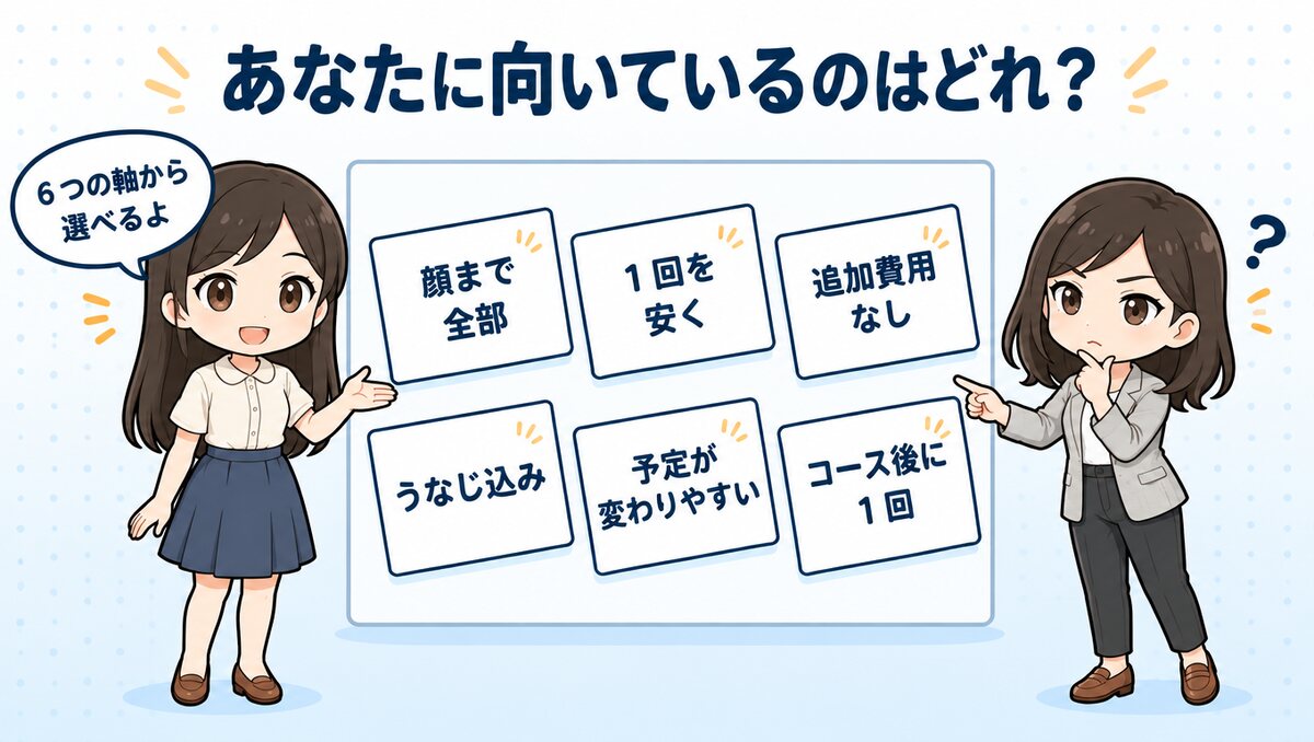 あなたに向いているのはどれ？タイプ別に見る