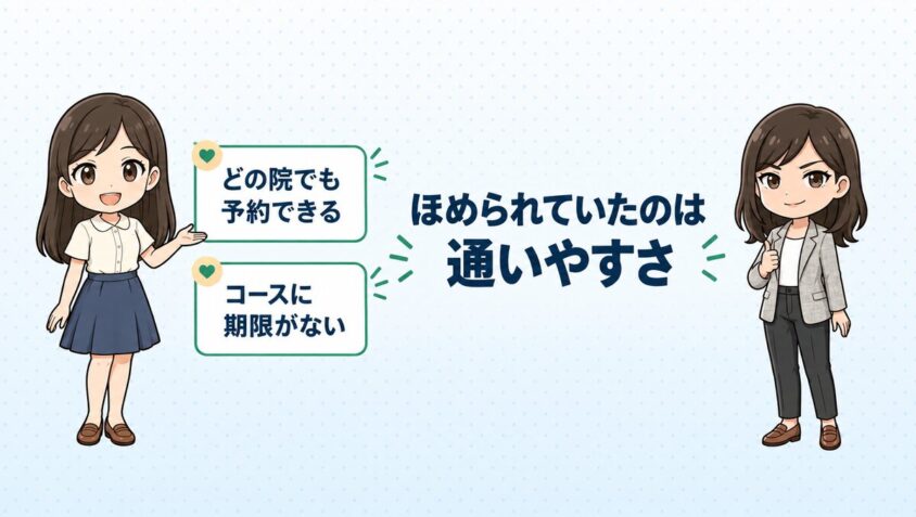 湘南美容クリニックの良い口コミは通いやすさ